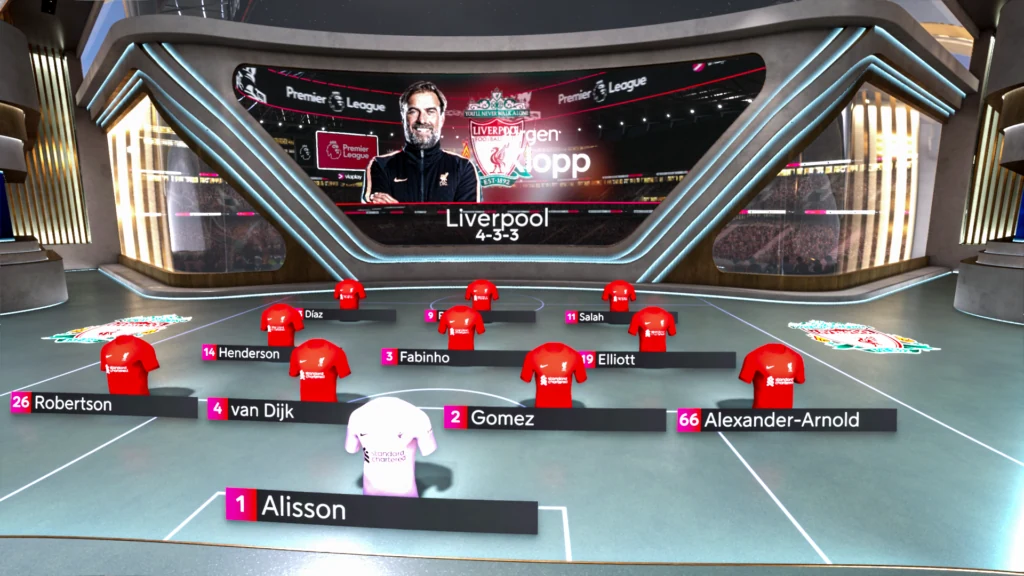 Player lineup graphics integrated into the virtual football studio